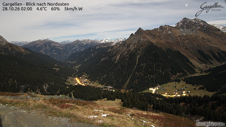 Gargellen | Talblick