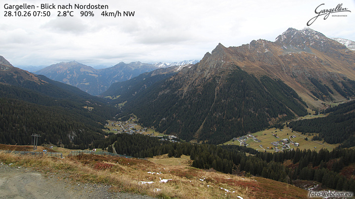 Gargellen | Talblick