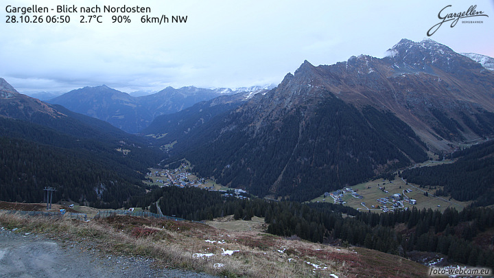 Gargellen | Talblick