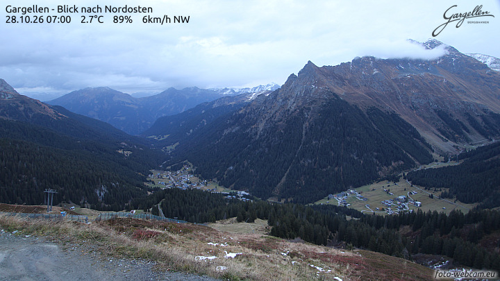 Gargellen | Talblick