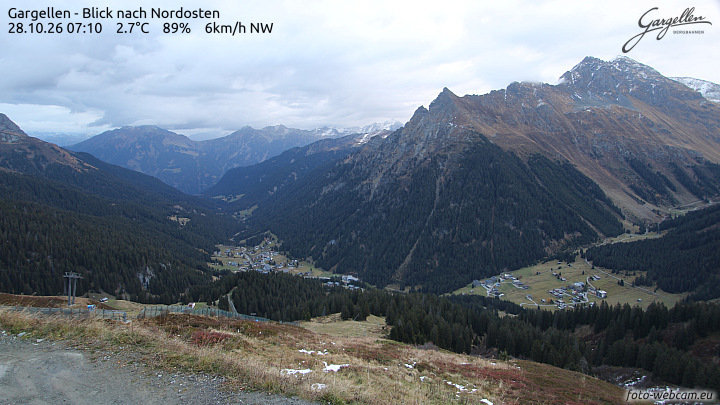 Gargellen | Talblick