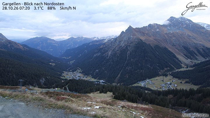 Gargellen | Talblick