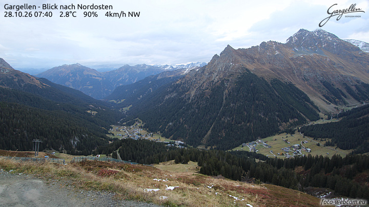 Gargellen | Talblick