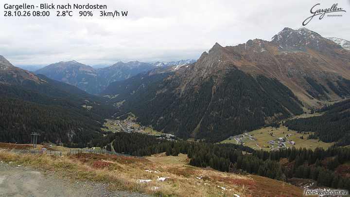 Gargellen | Talblick