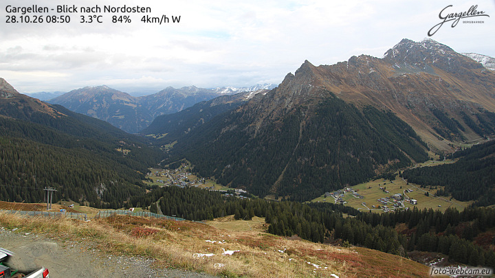 Gargellen | Talblick