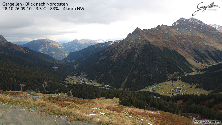 Gargellen | Talblick