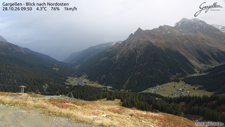 Gargellen | Talblick