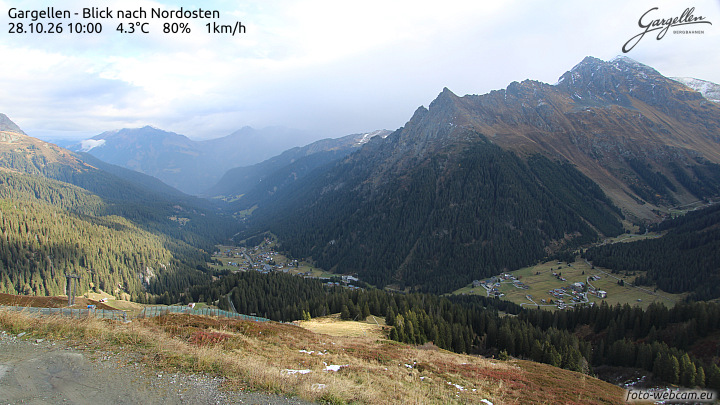 Gargellen | Talblick