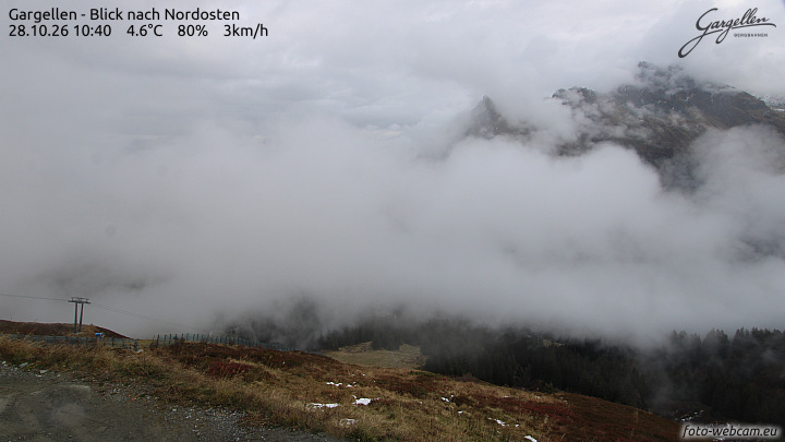 Gargellen | Talblick