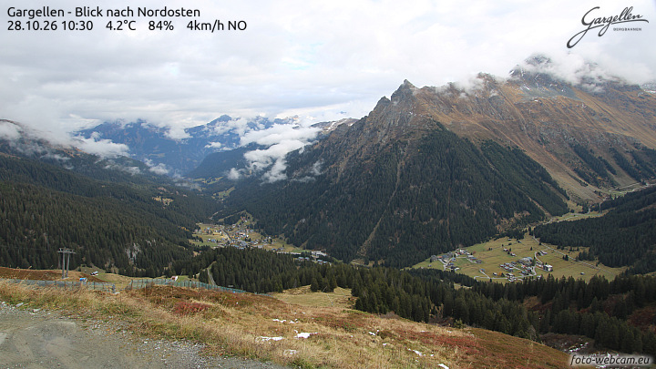 Gargellen | Talblick