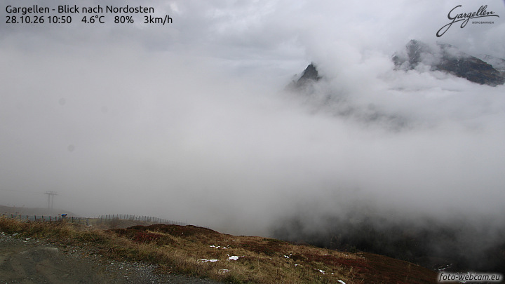 Gargellen | Talblick
