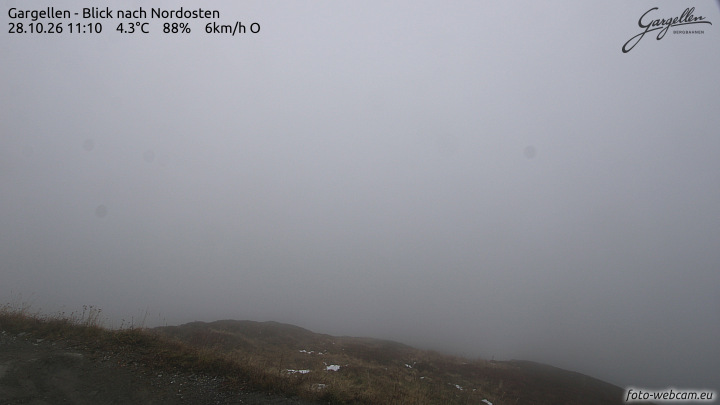 Gargellen | Talblick