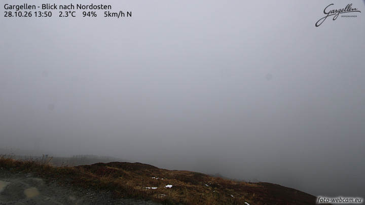 Gargellen | Talblick