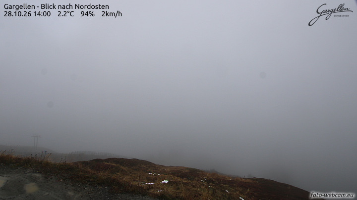 Gargellen | Talblick