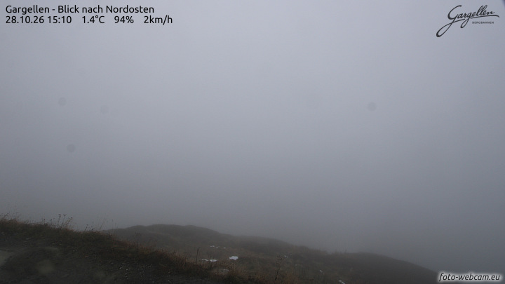 Gargellen | Talblick