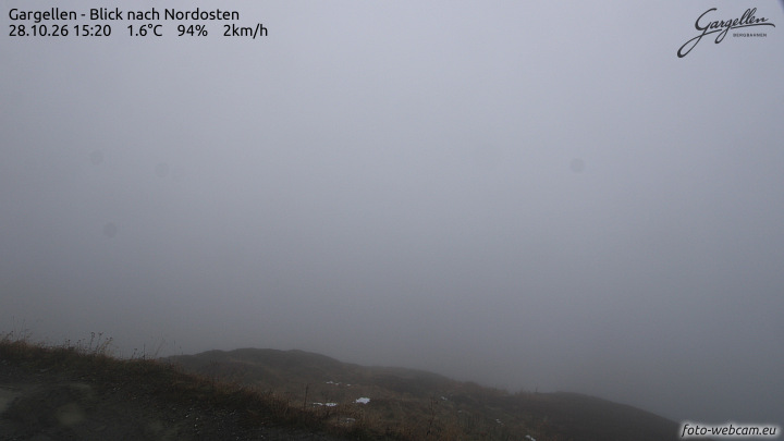 Gargellen | Talblick