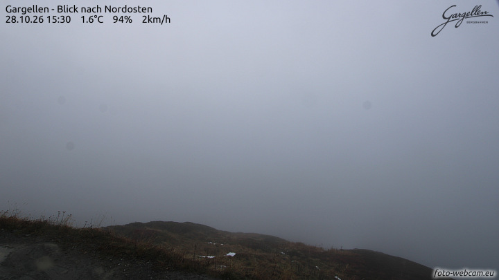 Gargellen | Talblick