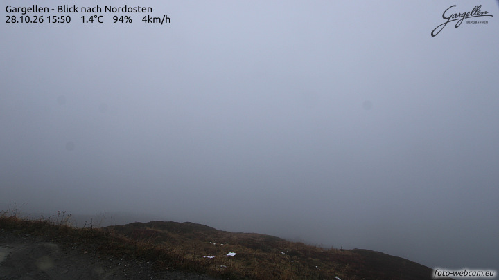 Gargellen | Talblick