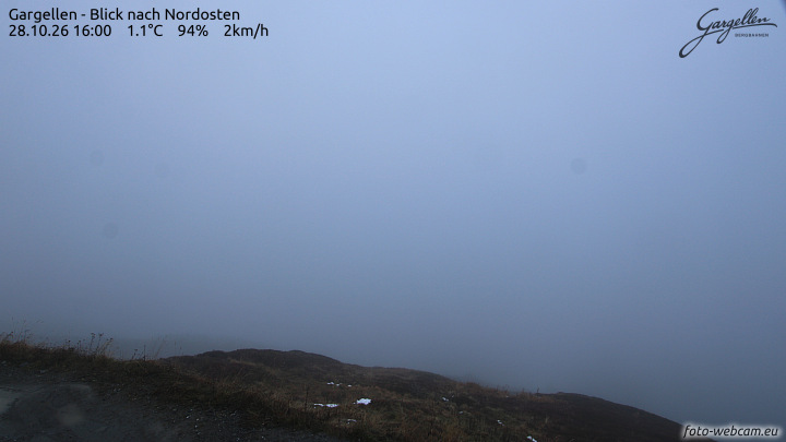 Gargellen | Talblick