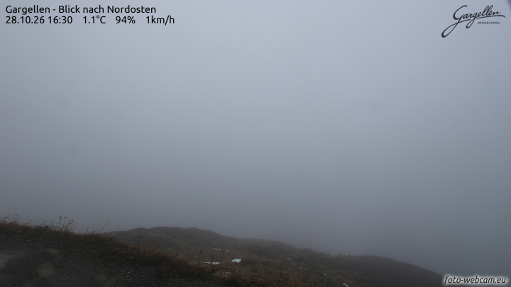 Gargellen | Talblick