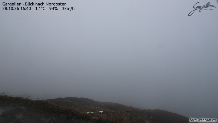 Gargellen | Talblick