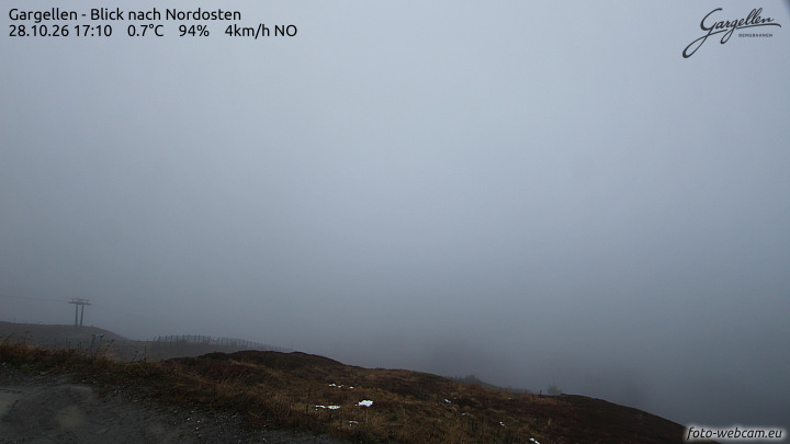Gargellen | Talblick