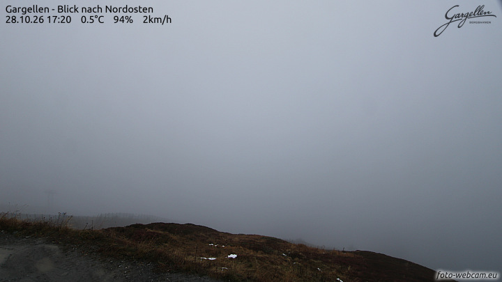 Gargellen | Talblick