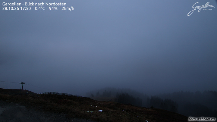 Gargellen | Talblick