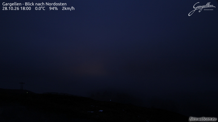 Gargellen | Talblick