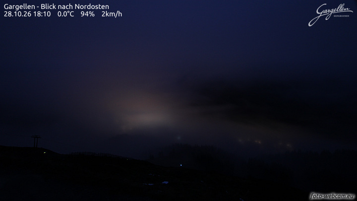 Gargellen | Talblick