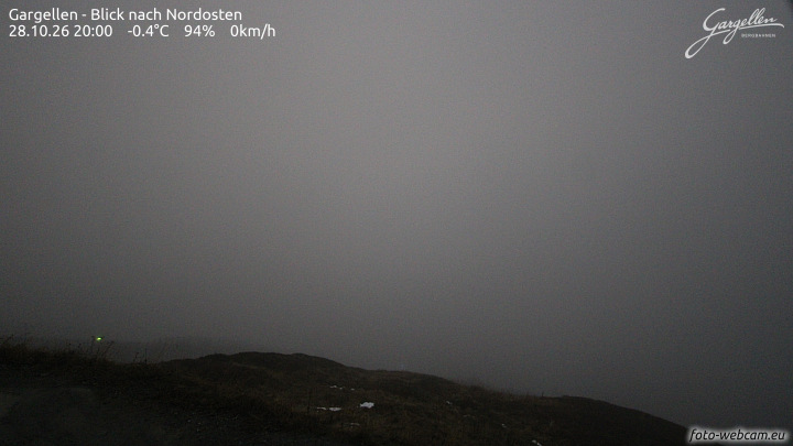 Gargellen | Talblick