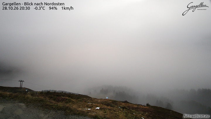 Gargellen | Talblick