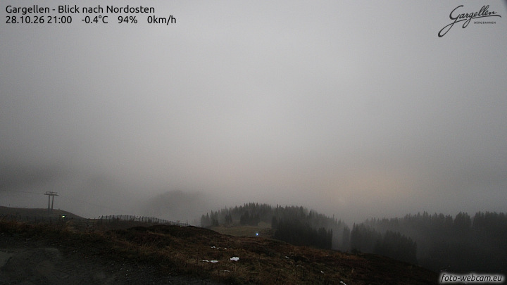 Gargellen | Talblick