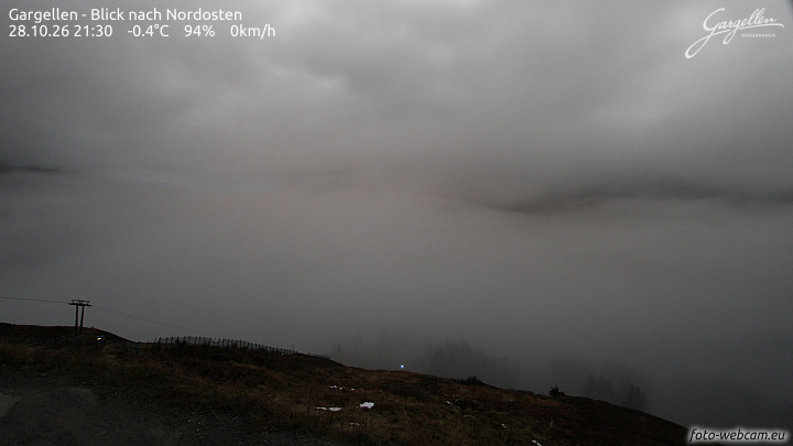 Gargellen | Talblick