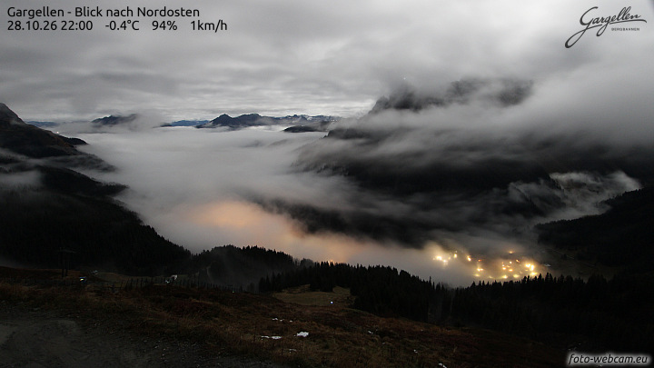 Gargellen | Talblick