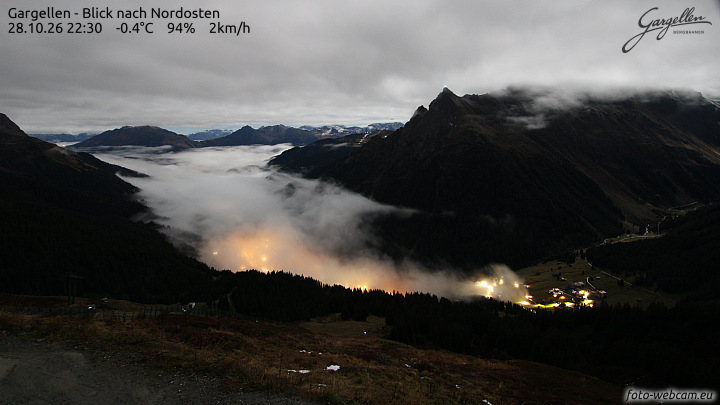 Gargellen | Talblick