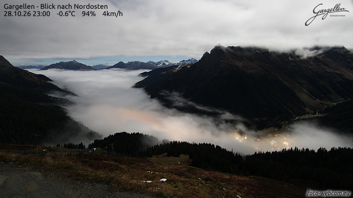 Gargellen | Talblick