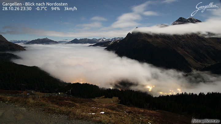 Gargellen | Talblick