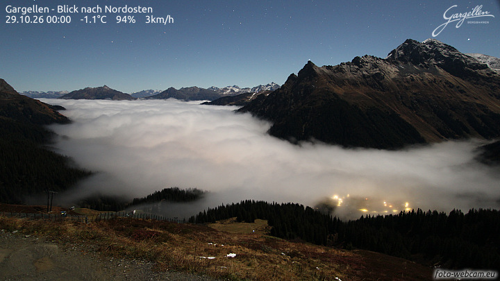 Gargellen | Talblick