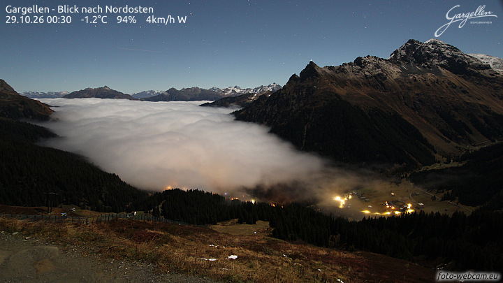 Gargellen | Talblick