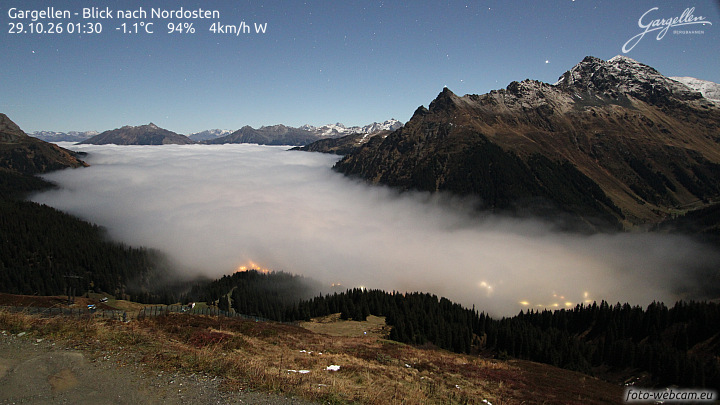 Gargellen | Talblick