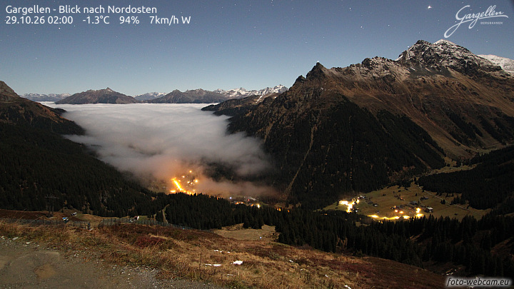 Gargellen | Talblick