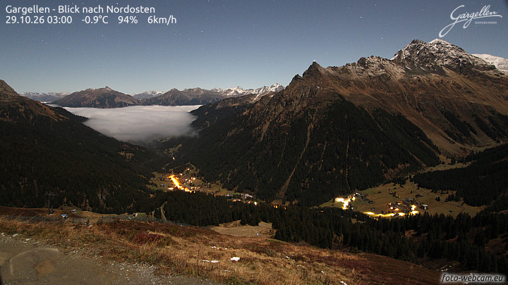 Gargellen | Talblick