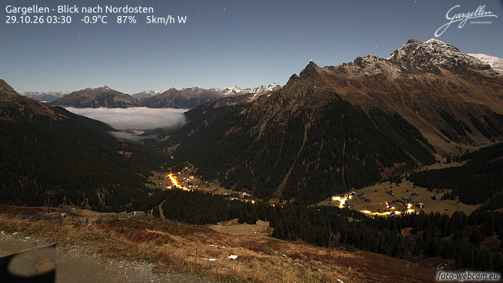 Gargellen | Talblick