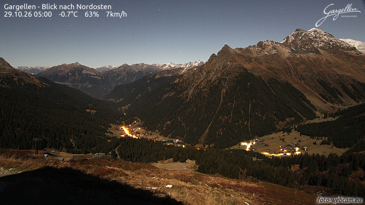 Gargellen | Talblick