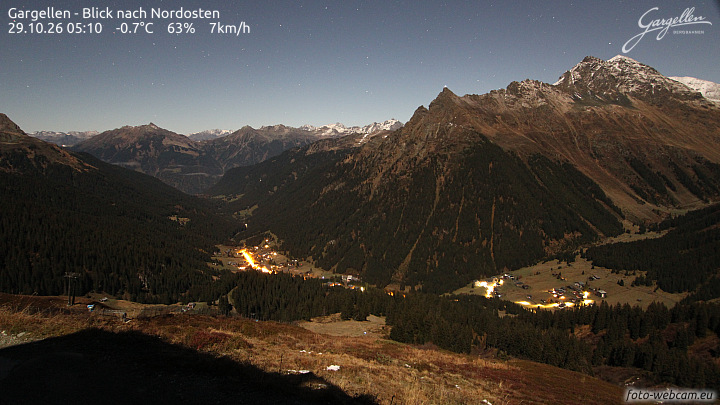 Gargellen | Talblick
