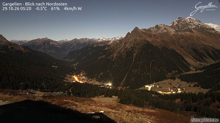 Gargellen | Talblick