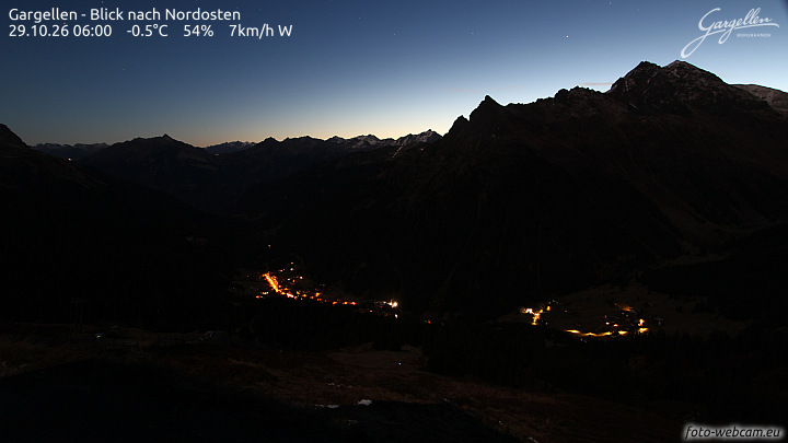 Gargellen | Talblick