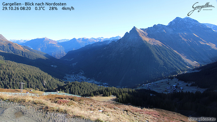 Gargellen | Talblick
