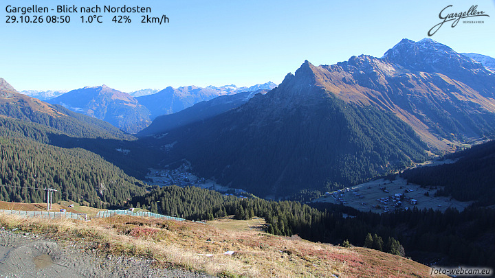 Gargellen | Talblick